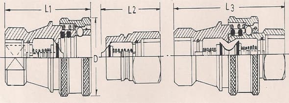p-category