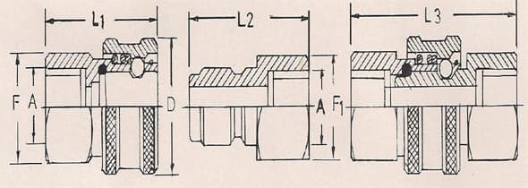 p-category