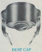 p-category