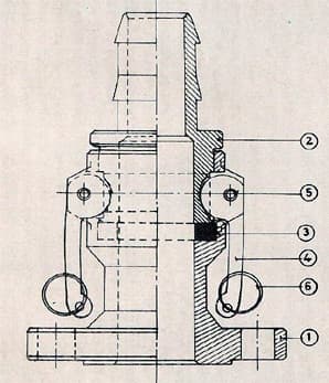 p-category
