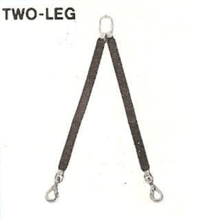 p-category